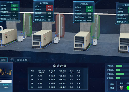 壓風機在線監控系統